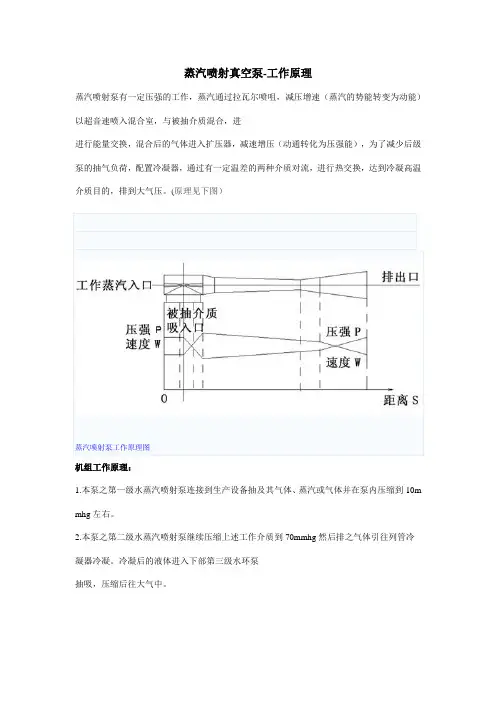 真空喷射泵工作原理