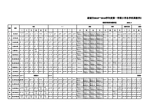 15-16学年小学第一学期进度