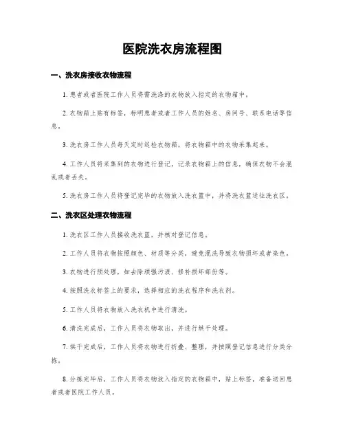 医院洗衣房流程图