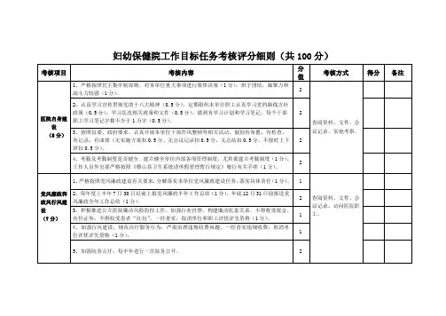 妇幼保健院工作目标任务考核评分细则