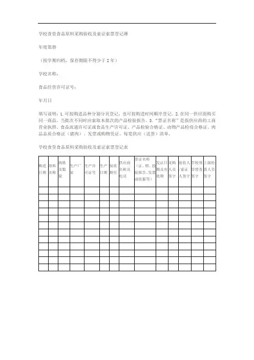 学校食堂食品原料采购验收及索证索票登记薄