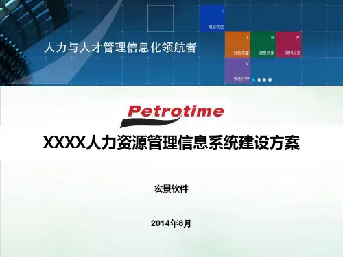 人力资源管理信息系统建设方案(PPT50页)