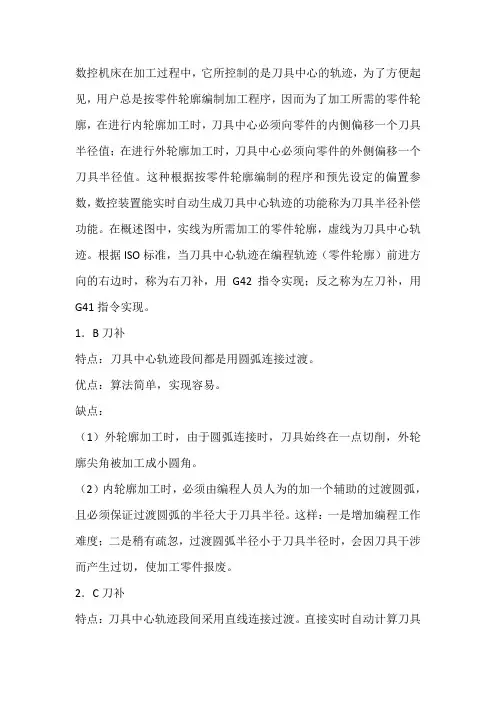 刀尖圆弧半径补偿的概念和作用
