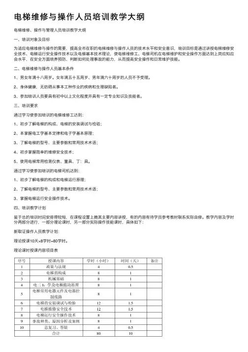 电梯维修与操作人员培训教学大纲