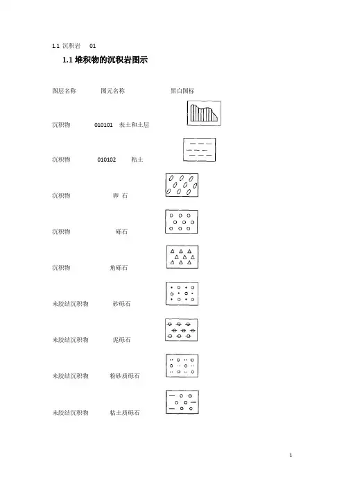 常用岩石图式