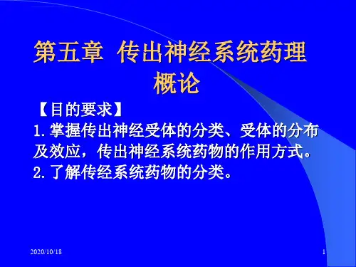 药理学第五章传出神经系统概论课件