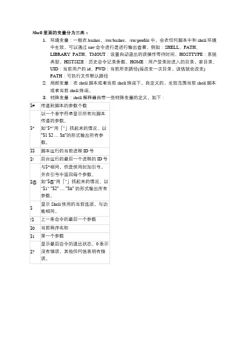 麒麟操作系统-Shell基础知识1-变量