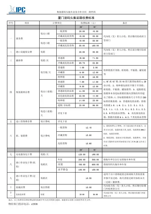 厦门港码头集装箱收费标准 - 厦门集装箱码头集团