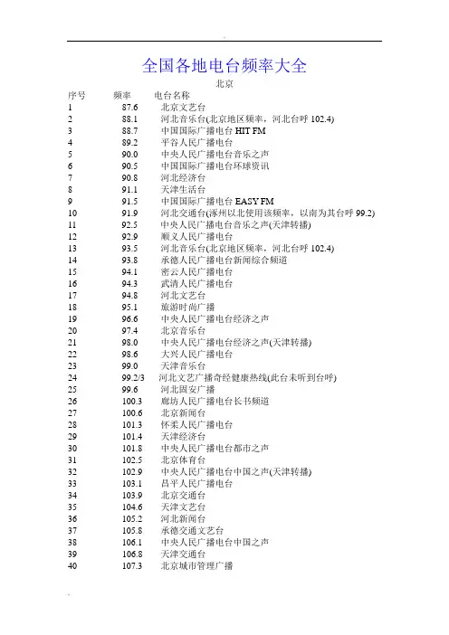 全国各地电台频率大全