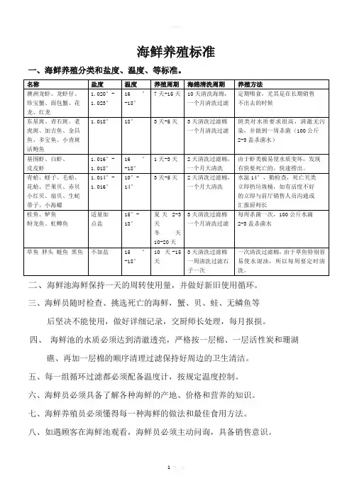 海鲜养殖标准