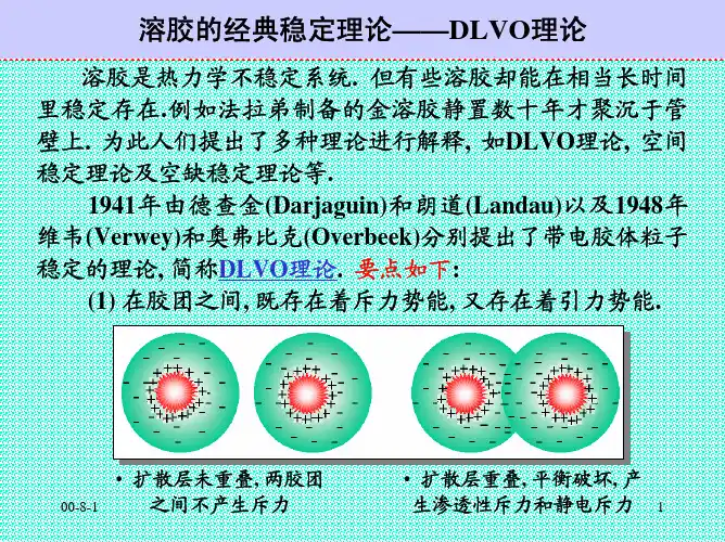 溶胶的经典稳定理论——DLVO理论