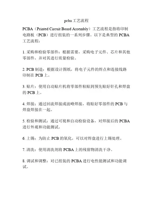 pcba工艺流程