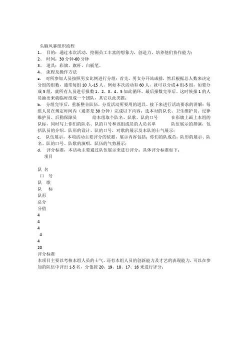 头脑风暴组织流程