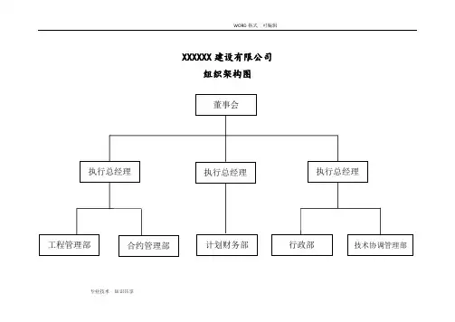 (新版)公司组织架构、部门岗位设置、部门职能和岗位职责