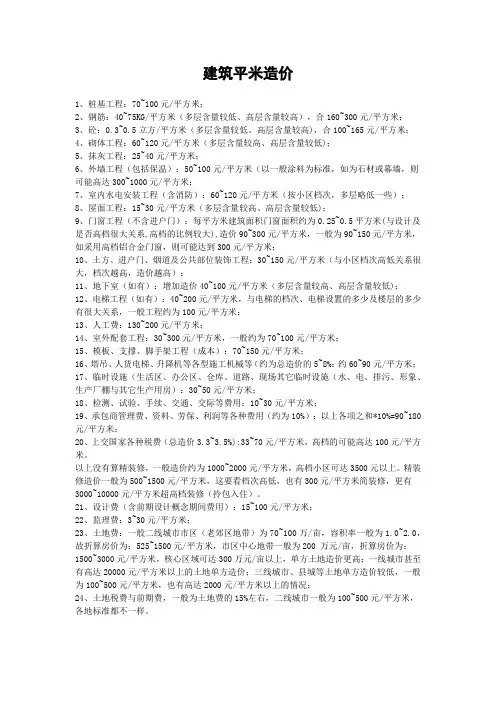 平方米造价指标