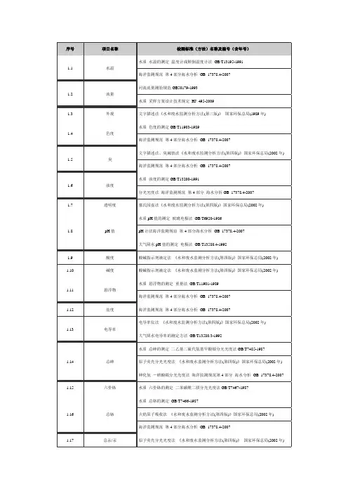 水中检测项目及方法