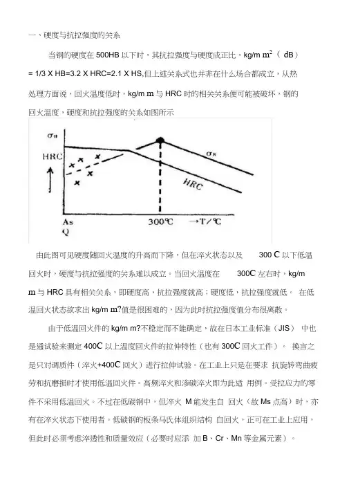 硬度与抗拉强度的关系对照表