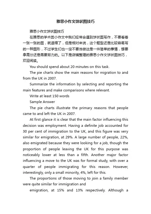 雅思小作文饼状图技巧