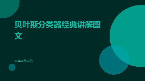 贝叶斯分类器经典讲解图文