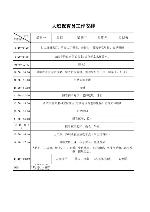 保育员工作安排表