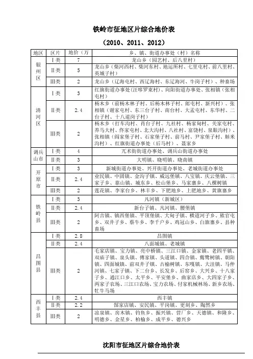 征地地价标准