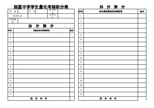 学生量化考核积分表