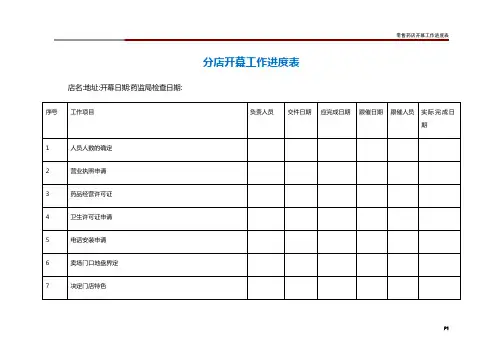 零售药店开幕工作进度表