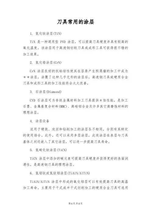 刀具常用的涂层