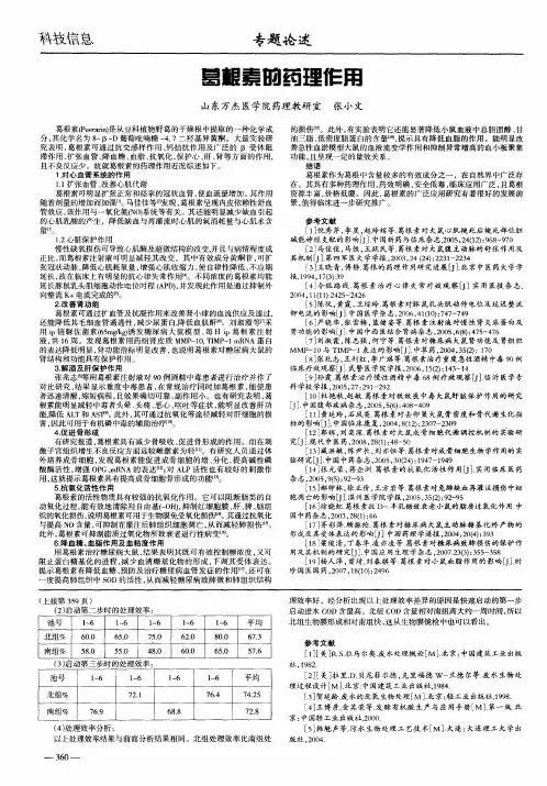 葛根素的药理作用