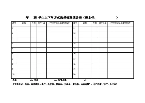 学生上下学统计表