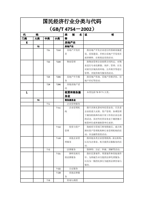经营范围综合服务公司 国民经济行业分类_(GB_T_4754-2002)