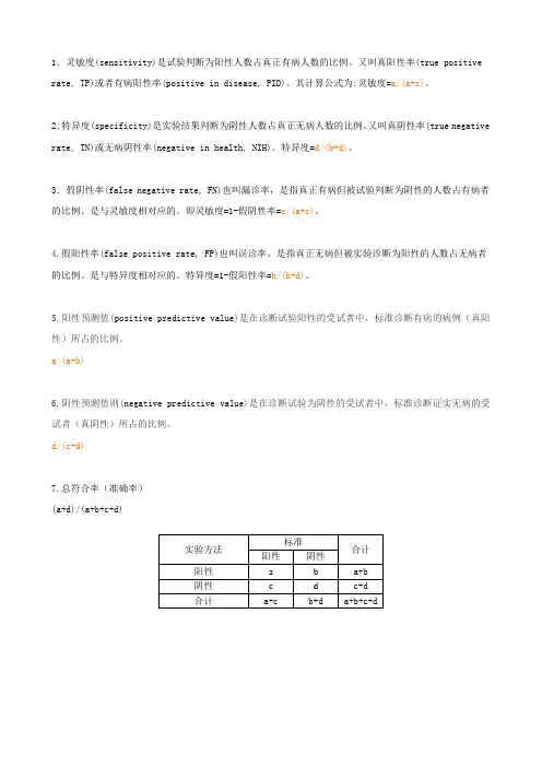 1.灵敏度(sensitivity)是试验判断为阳性人数占真正有病人数