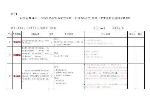 卫生监督协管服务绩效考核评分细则