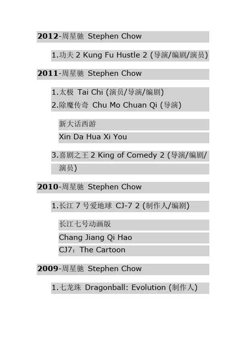 周星驰电影全集[终于收集全了,一个不漏]