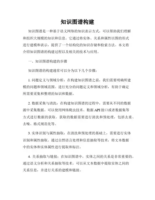 知识图谱构建