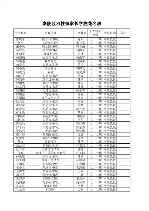 家长学校花名册1