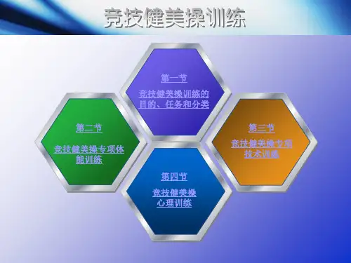 竞技健美操专项速度素质训练方法