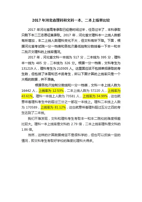 2017年河北省理科和文科一本、二本上线率比较