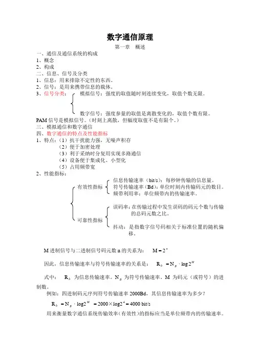 数字通信原理