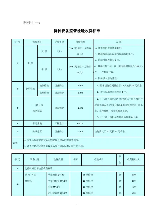 特种设备监检收费标准