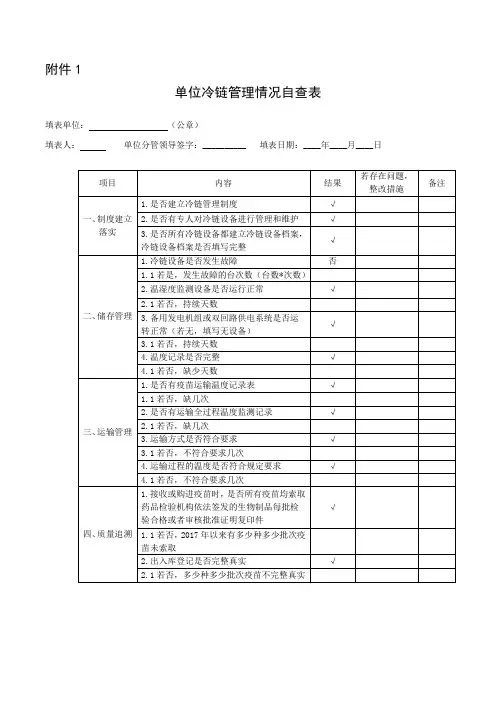 冷链管理情况自查表