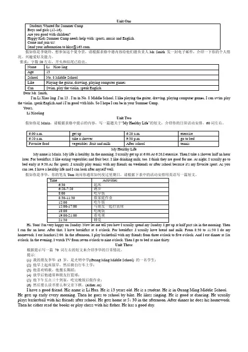 Unit+1-Unit+12+单元作文范文+2023-2024学年人教版七年级英语下册