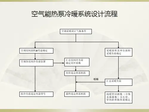 空气能热泵冷暖系统设计流程讲诉