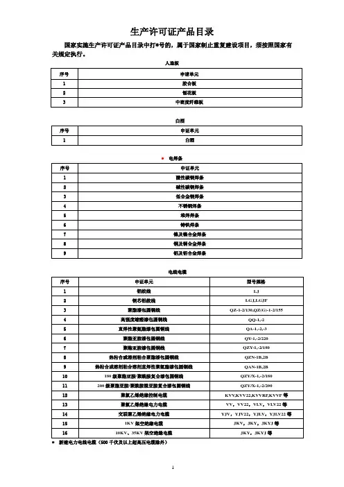 生产许可证产品目录-参考