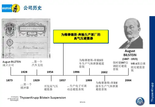 BILSTEIN品牌与产品简介.