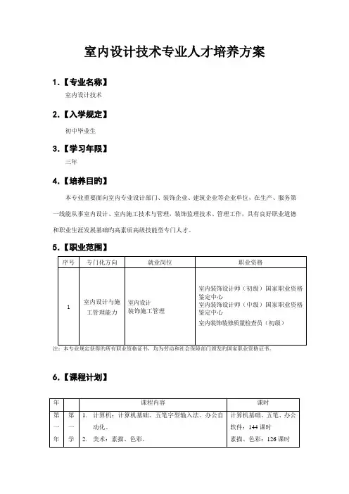 室内设计技术专业人才培养方案