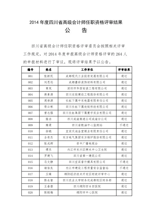 四川省高级会计师评审结果名单