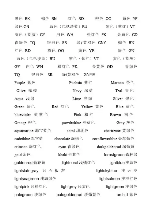 服装颜色简写等