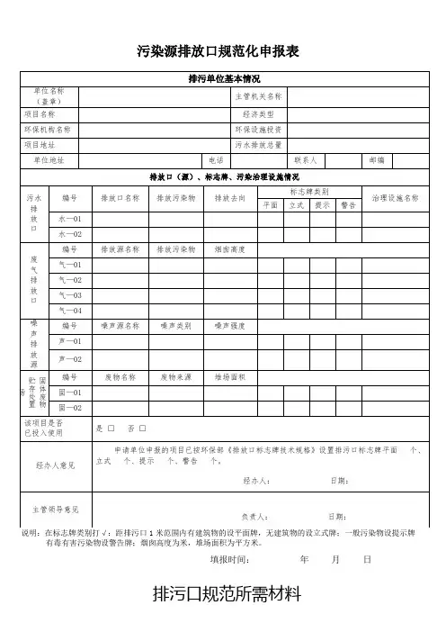 污染源排污口规范化申报表