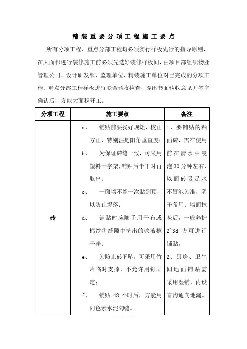 富力地产集团标准化FL-gcfl-zy05-02 精装重要分项工程-fl地产施工要点